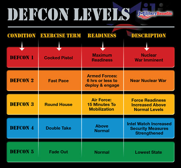 Defcon 2024 Costing - Leah Sharon